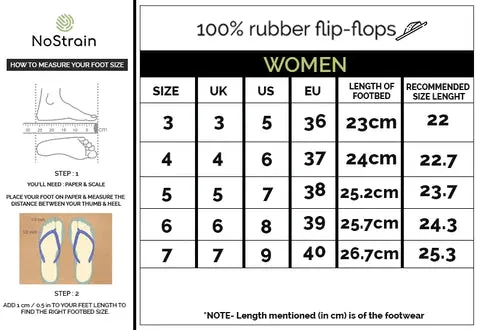 TwistedGeo Yellow Flip-Flops Women